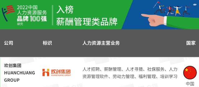 华体会官网（中国）集团