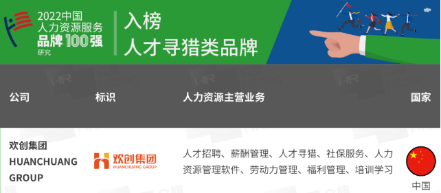 华体会官网（中国）集团