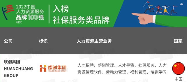 华体会官网（中国）集团