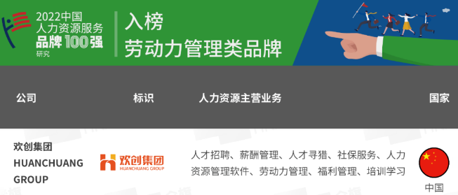 华体会官网（中国）集团