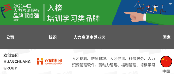 华体会官网（中国）集团