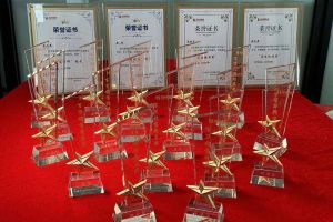 2022年度华体会官网（中国）集团评优结果喜报