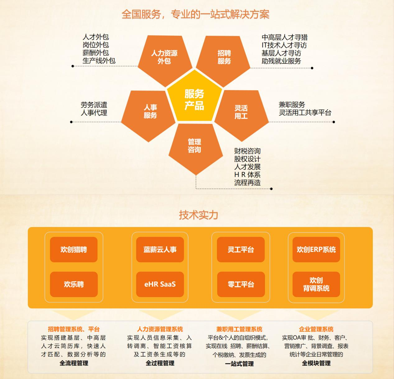 华体会官网（中国）集团