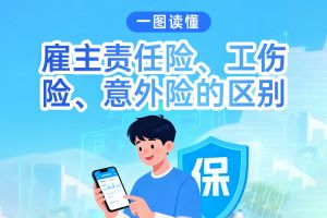 一图读懂雇主